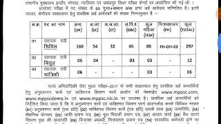 MPPSC SES AE RESULT with Cut off