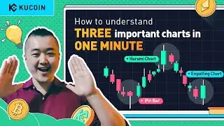 Session 4: How to Read Candlestick Charts In KuCoin Trading Interface(2)