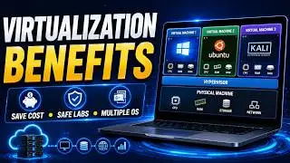 6 benefits of Virtualization