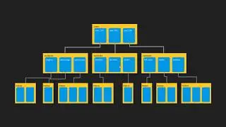 Configurando Firebase Android - Kotlin