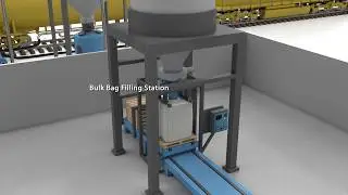 Bulk Filling Station - Process Flow Animation