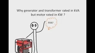 Why generator and transformer rated in kVA but motor in kW? EEE INTERVIEW QUESTION SERIES