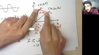 What are Plane Waves? What is Wavefront?