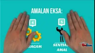 EKSA PMU v2
