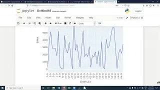 Working with Plotly Package of Visualization