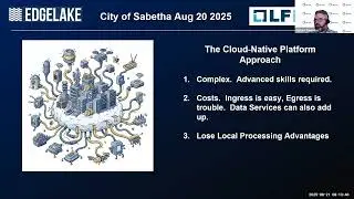 SMARTCITY Sabetha 4 mins summary 2025 08