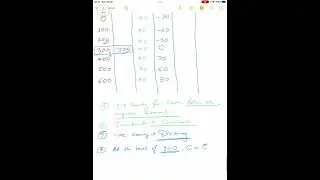 macroeconomics | class 12 | chapter 4 | AD= AS, S=I, short run equilibrium output