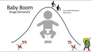 Outlook 2020 2