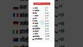देशो के country code #countrycode #shorts #country #number #ytshorts