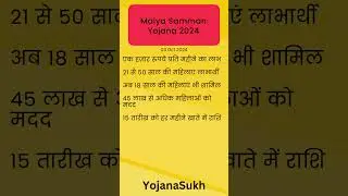 Maiya Samman Yojana 2024: Empowering Jharkhand Women | Financial Support Explained