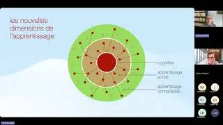 L’intelligence artificielle en éducation : qu’en est il de la pédagogie ?