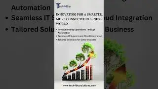🌍 𝗜𝗻𝗻𝗼𝘃𝗮𝘁𝗶𝗻𝗴 𝗳𝗼𝗿 𝗮 𝗦𝗺𝗮𝗿𝘁𝗲𝗿, 𝗠𝗼𝗿𝗲 𝗖𝗼𝗻𝗻𝗲𝗰𝘁𝗲𝗱 𝗕𝘂𝘀𝗶𝗻𝗲𝘀𝘀 𝗪𝗼𝗿𝗹𝗱 🌍