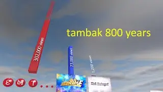 EAT... vs Eat Bulaga vs It's Showtime viewers battle