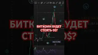 BITCOIN ПОЙДЁТ НА 2000$? ТАКОЙ ВАРИАНТ БОЛЕЕ, ЧЕМ ВОЗМОЖЕН #биткоинсегодня #биткоин