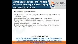 Middle East and Africa Bag In Box Packaging Machine Market