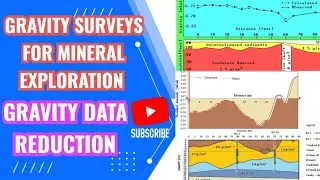 Gravity Survey for Mineral Exploration #geoscienceengineering #minerals #mining #minecraft #mineral
