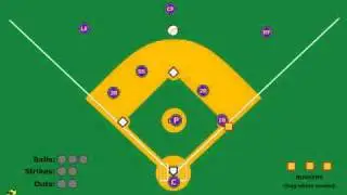 Cutoffs Nobody on Base (Baseball)