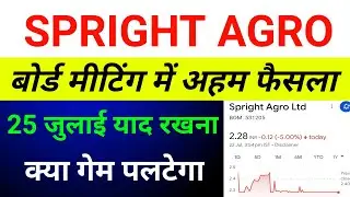 Spright Agro Share Latest News 🔴 Spright Agro| Spright Agro Share Latest News Today|
