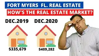 Fort Myers Real Estate Market | Housing Report Dec. 2020