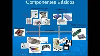 Estrutura de Interconexão do Computador