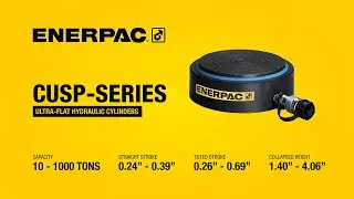 CUSP-Series Ultra-Flat Hydraulic Cylinders | Enerpac