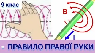 2/1, 4/1 ✨ЗАДАЧІ : ПРАВИЛО ПРАВОЇ РУКИ. ЕЛЕКТРОМАГНІТ. | Фізика: Задачі Легко