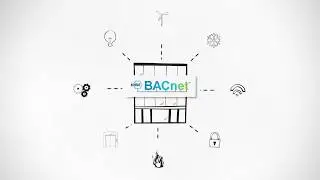 BACnet Erkl&auml;rvideo Sigren