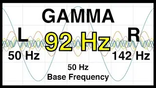 92 Hz Pure BINAURAL Beat 🟨 GAMMA Waves [50 Hz Base Frequency] 🟨 Ondas Gamma 100%