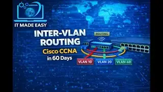 Inter VLAN Routing Explained