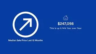 Southern Indiana Real Estate Stats January 2025