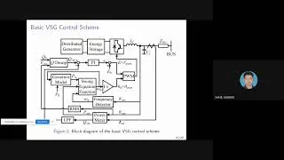 Virtual Inertia-based Stability and Regulation Support