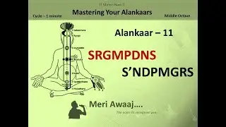 SRGMPDNS || Alankaar 11 || Mastering Your Alankaars