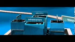 3DESiGN Denver | Motion  Graphics VFX | Short Story:  SSM Healthcare Roadmap