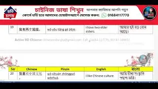 Learn Chinese easily || Self Introduction || Chinese Language Course