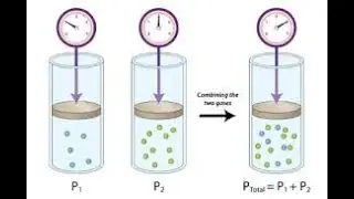 قانون دالتون لضغوط الغازات الجزيئية   Dalton's law of gases molecular pressure