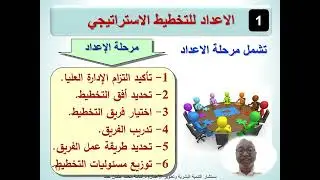 التخطيط الإستراتيجى المؤسسى اليوم الثالث مدخل التخطيط الإستراتيجي