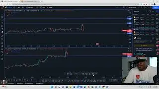Correlation Strategy on USD/CAD & USD/JPY