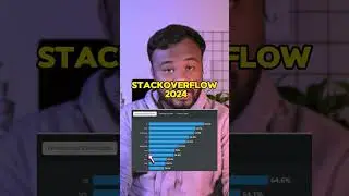 Full stack development in tamil