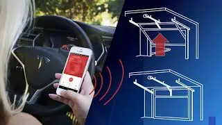 Cellular access controller PROGATE