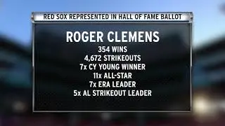 2019 Baseball Hall of Fame voting ballot announced