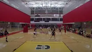 Best of the West - Defensive highlights
