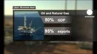 El petr&oacute;leo, factor clave en la crisis Libia