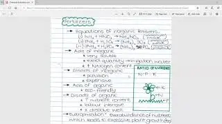 Chemistry: Chemical Industries