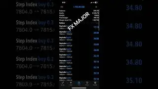 I Flipped $280 - $1,700 A day. Check out. #deriv #forex #trading #stepindex