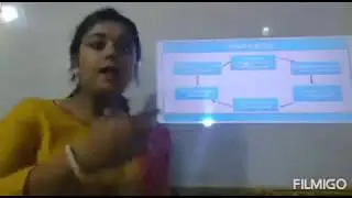 Performance Appraisal Part-2 by Prof Shilpi Dixit