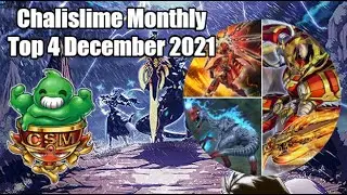 THE TENYI TAKEOVER! [December 2021 Chalislime Monthly Top Cut, Co-Commentary by PeepsYGO]