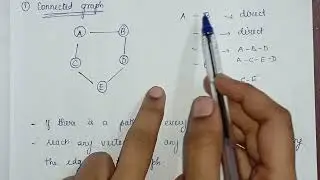 Connected graph Disconnected graph Components | Graph Theory Anna University