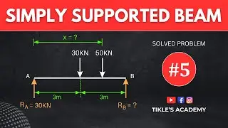 SIMPLY SUPPORTED BEAM SOLVED PROBLEM 5 IN ENGINEERING MECHANICS IN HINDI @TIKLESACADEMY