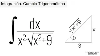 INTEGRAL POR CAMBIO DE VARIABLE TRIGONOMÉTRICO. Curso de Integración