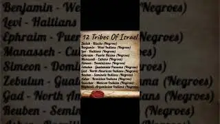 12 Tribes of Israel chart